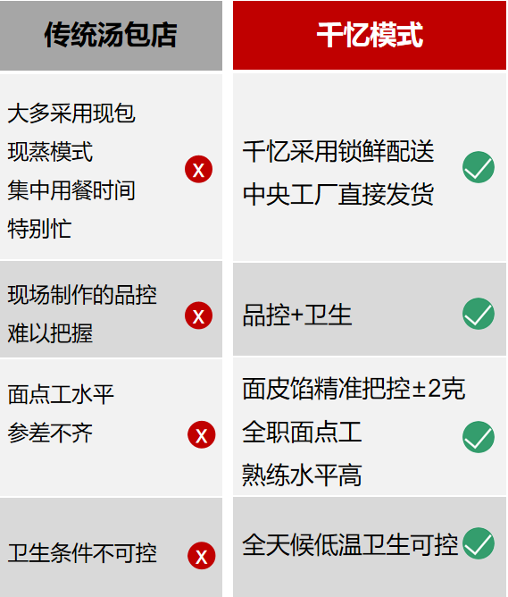 WPS图片(1).png